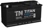 Titan Euro Silver 95 ПП